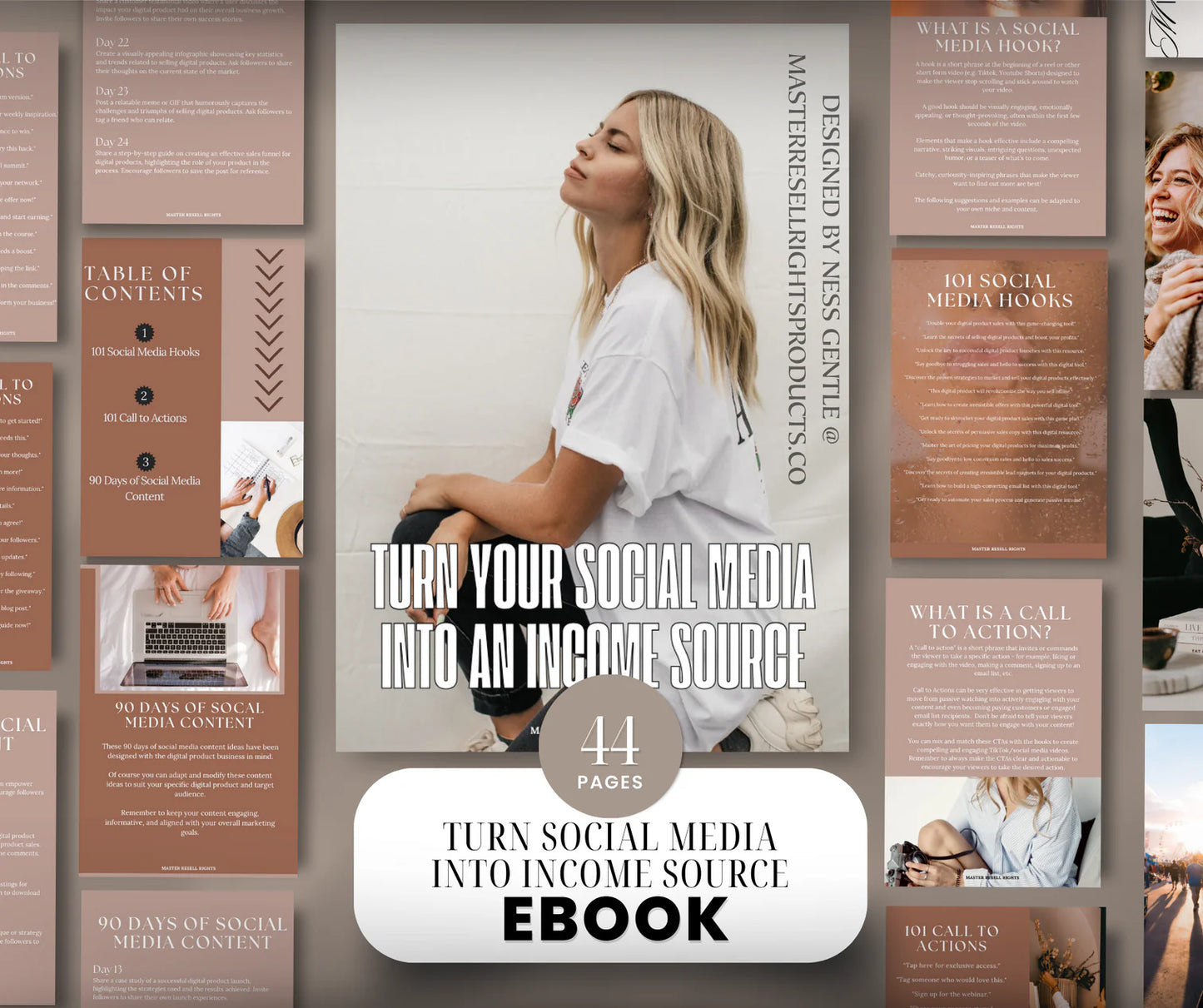 Master Resell Rights Starter Bundle