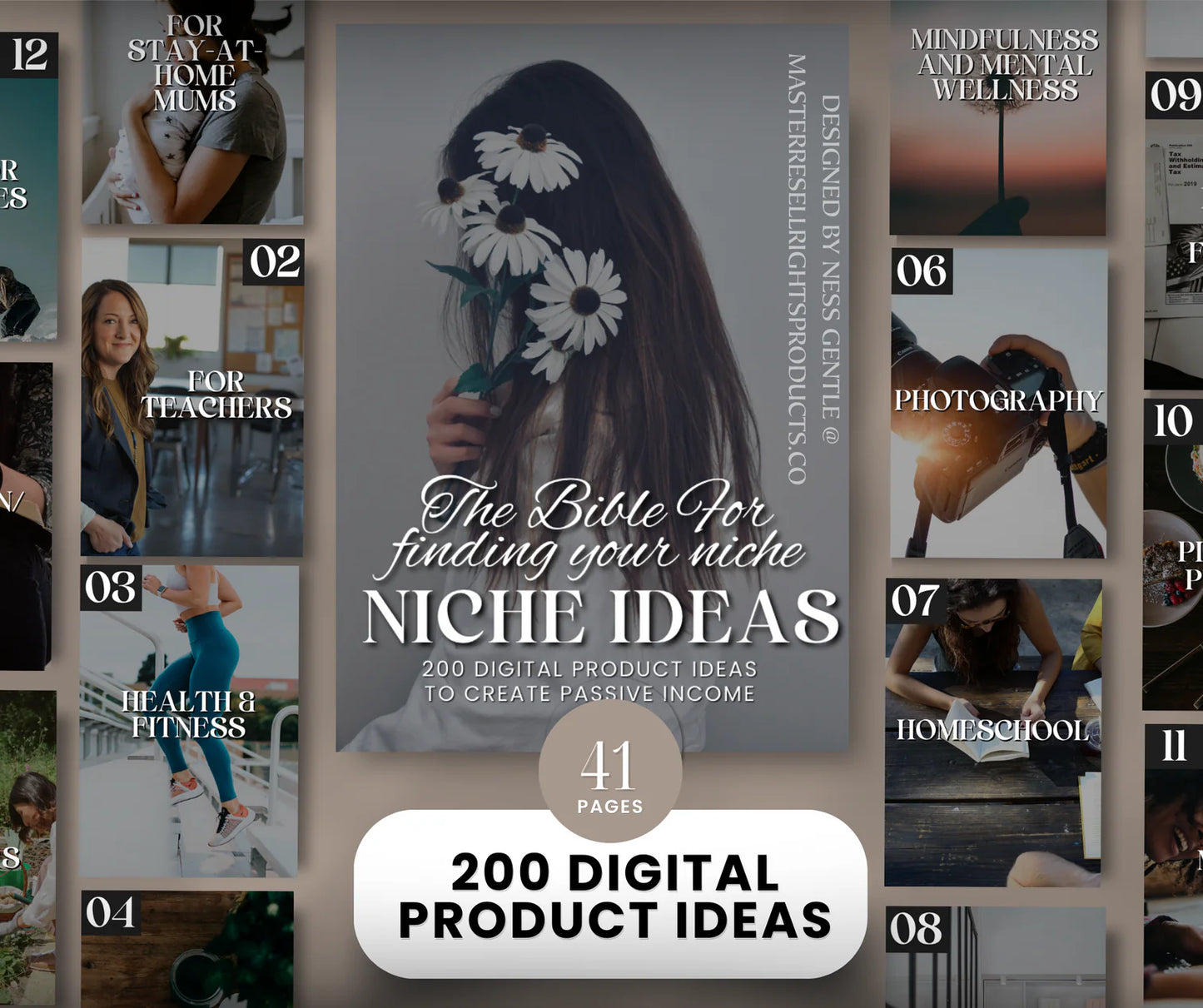 Master Resell Rights Starter Bundle