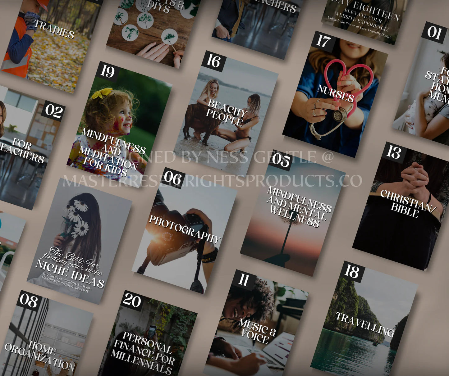 Master Resell Rights Starter Bundle