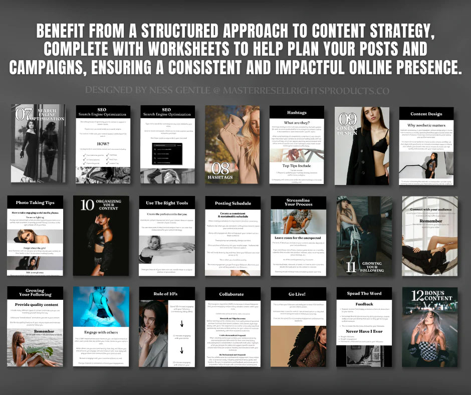 The Ultimate Social Media Marketing Blueprint
