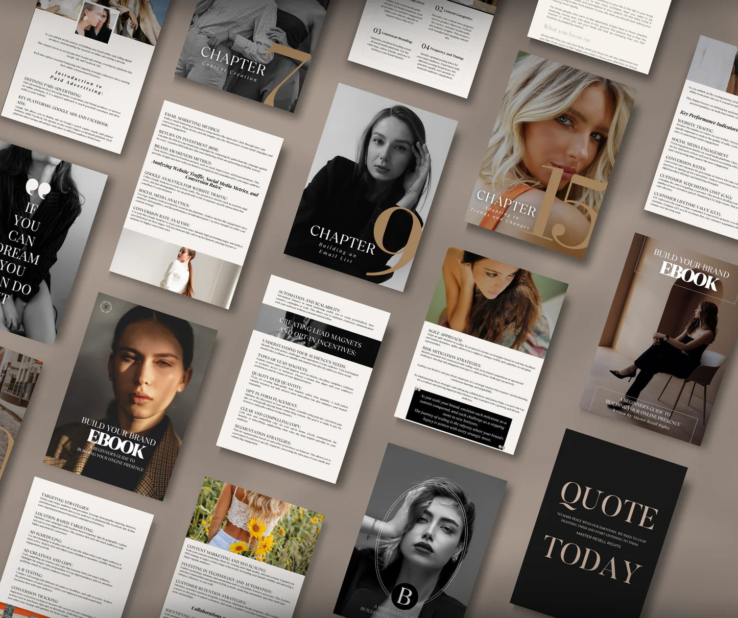 Master Resell Rights Starter Bundle