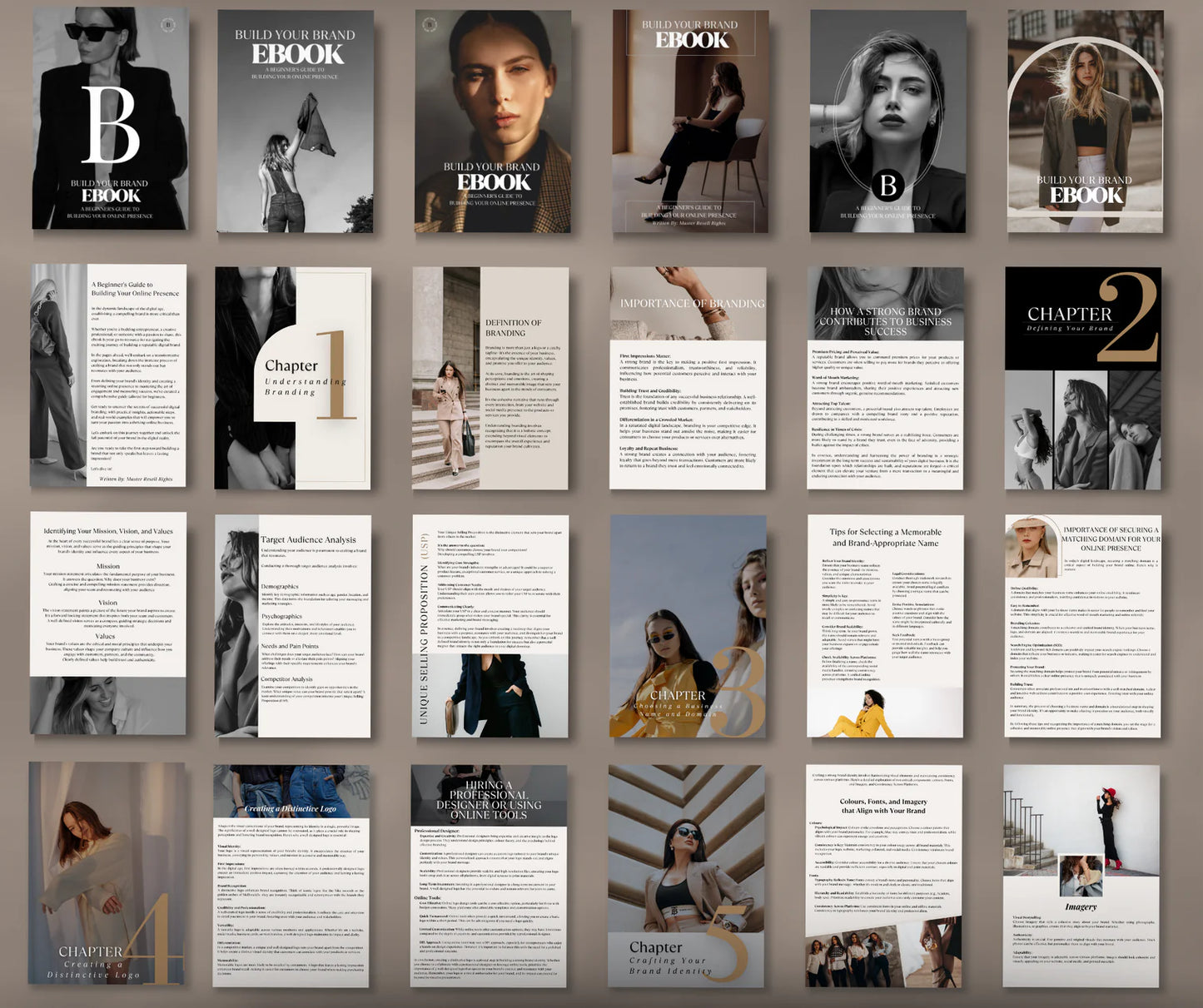Master Resell Rights Starter Bundle