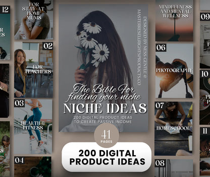 Master Resell Rights Starter Bundle